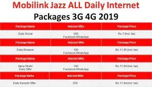 Jazz Packages